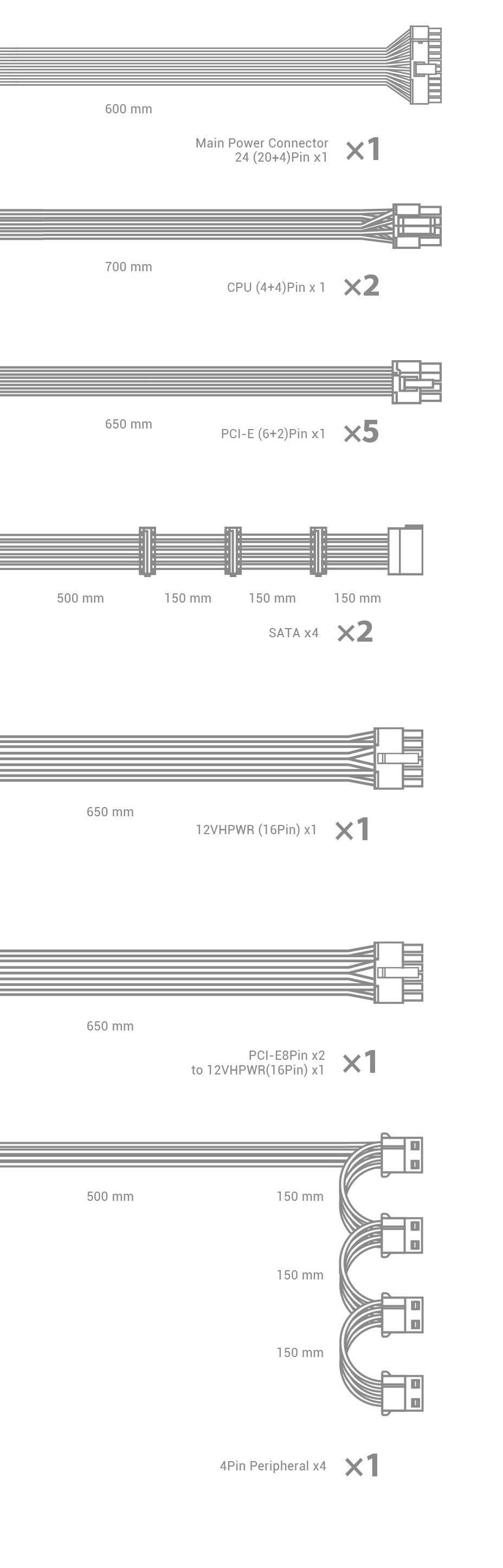 DeepCool PX1300P 1300W Power Supply